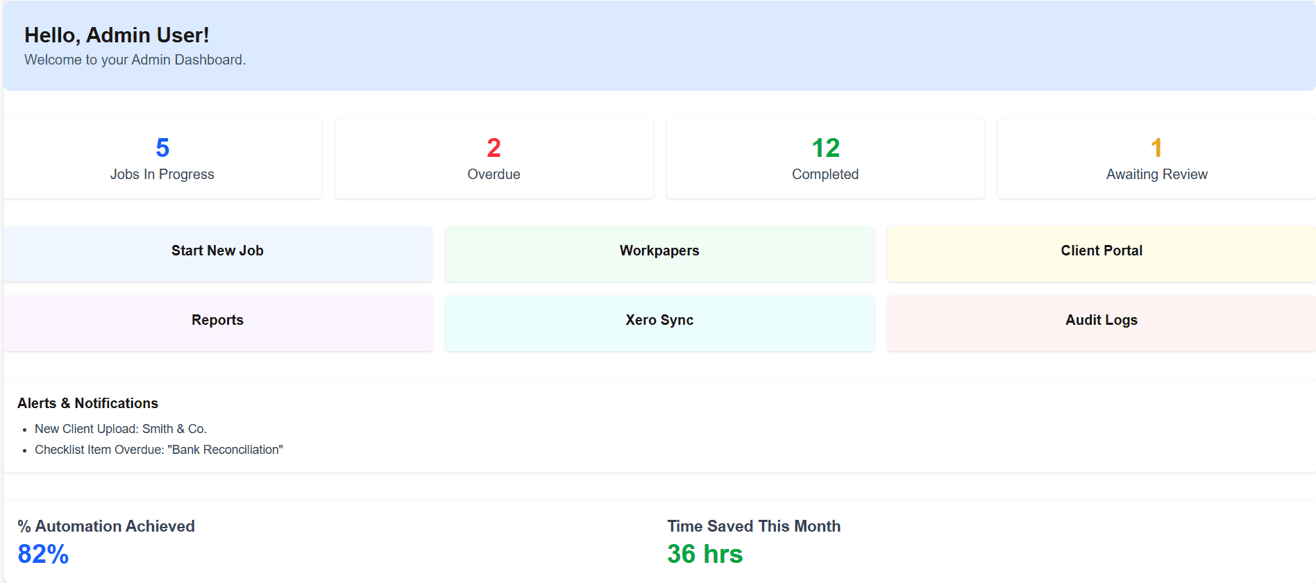 Internal Workflow Automation (Ongoing)