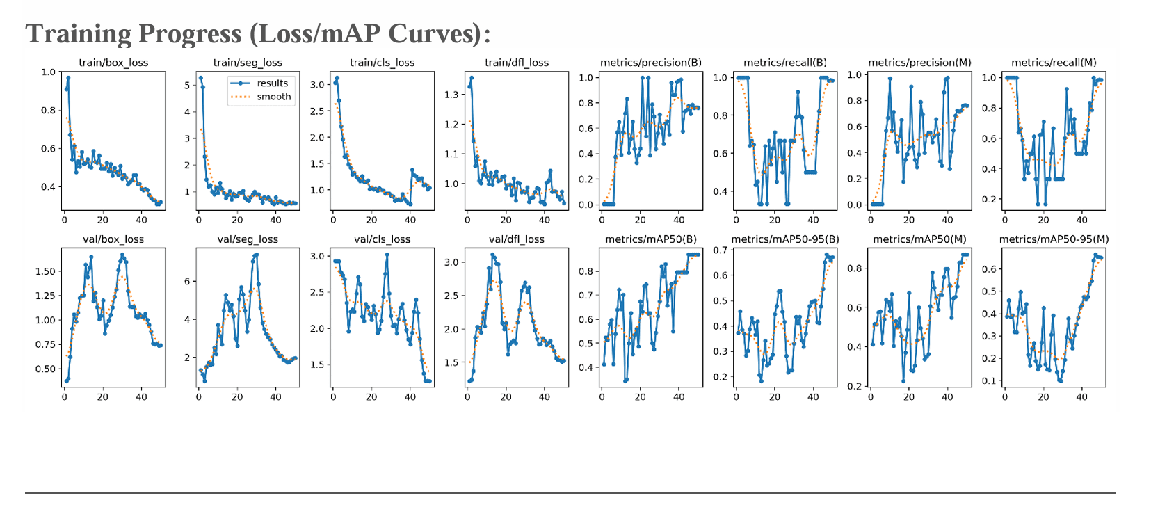 Classification Model for Chips/Juice screenshot 4